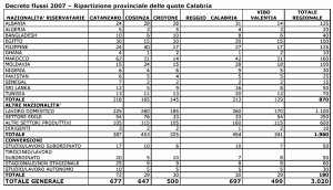 quote_calabria.gif