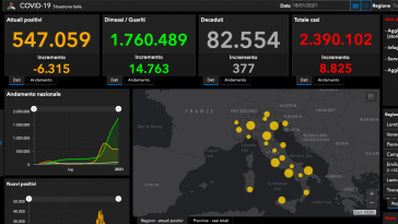 bollettino covid oggi 18 gennaio