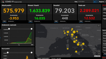 bollettino-covi-oggi-11-gennaio