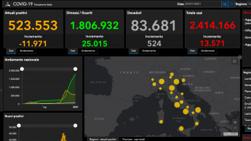 bollettino covid oggi 20 gennaio